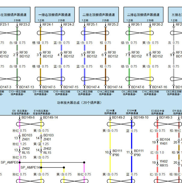 2026年岚图梦想家功放电路图