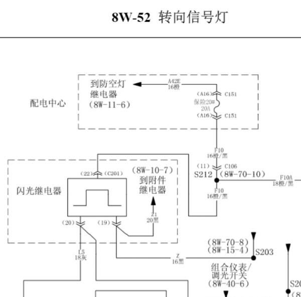 2018年北汽勇士转向灯电路图