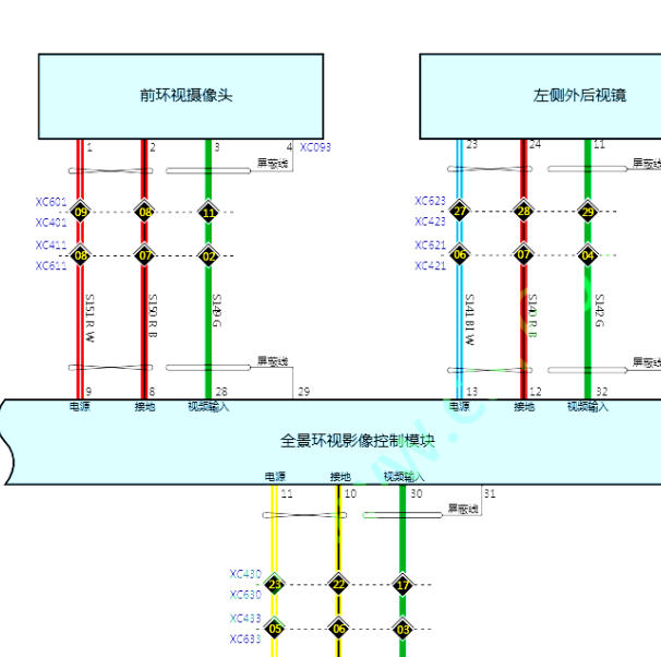 2019年长城魏派VV5前摄像头电路图