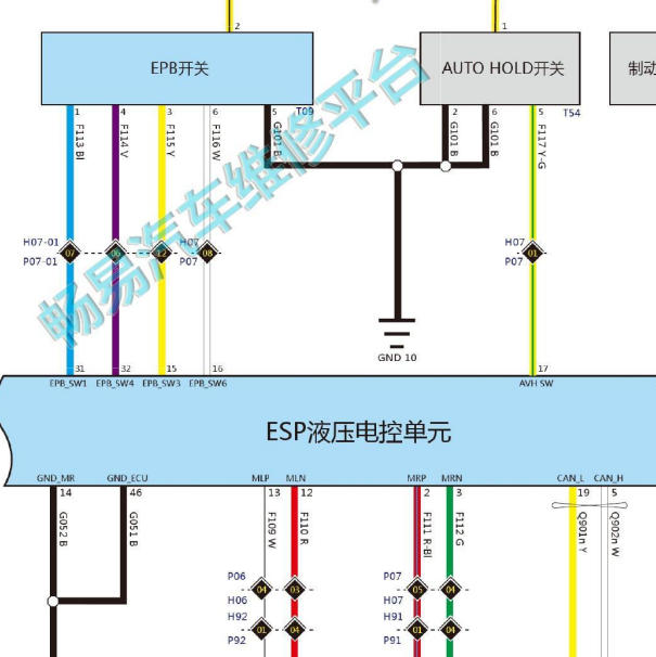 2018年长城哈弗H2手刹开关电路图