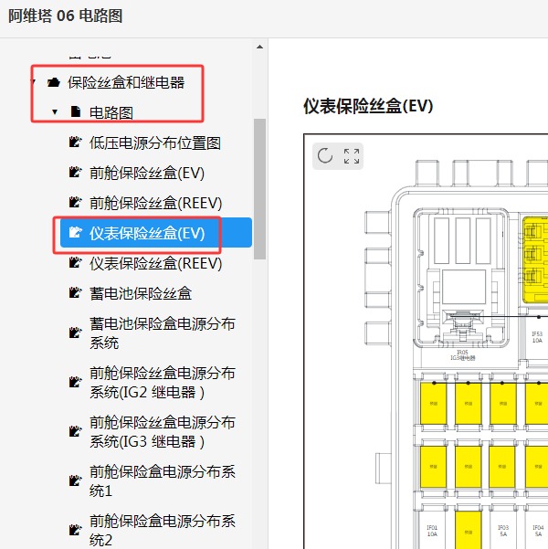 2025年阿维塔06 仪表保险丝资料