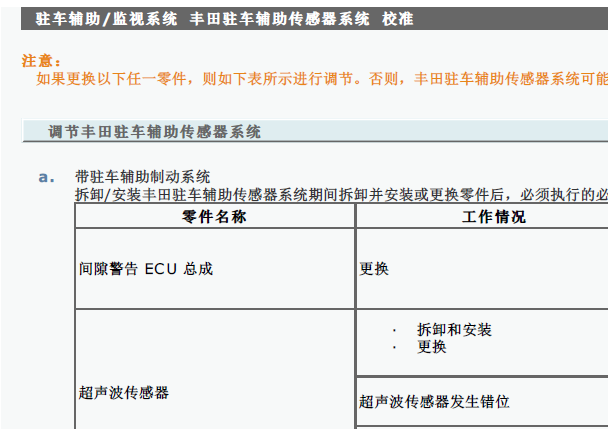 2024年丰田格瑞维亚混动版雷达校准和拆装资料