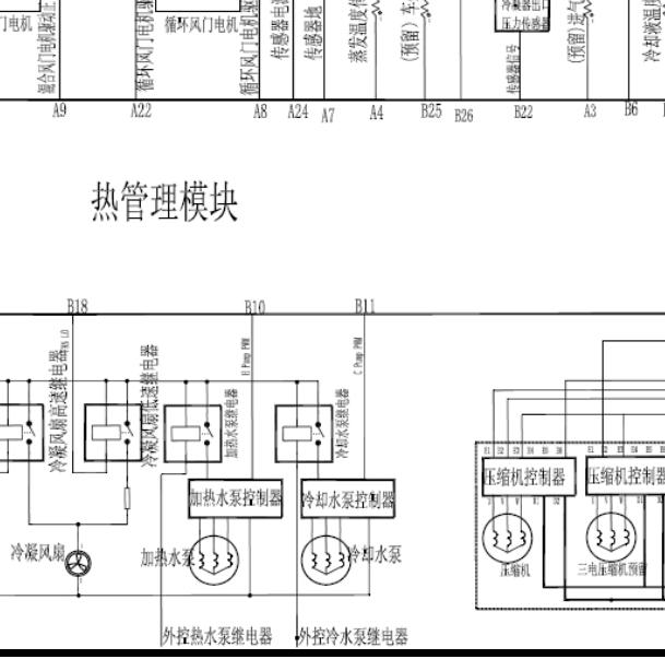 2020年长安逸动EV热管理模块电路图