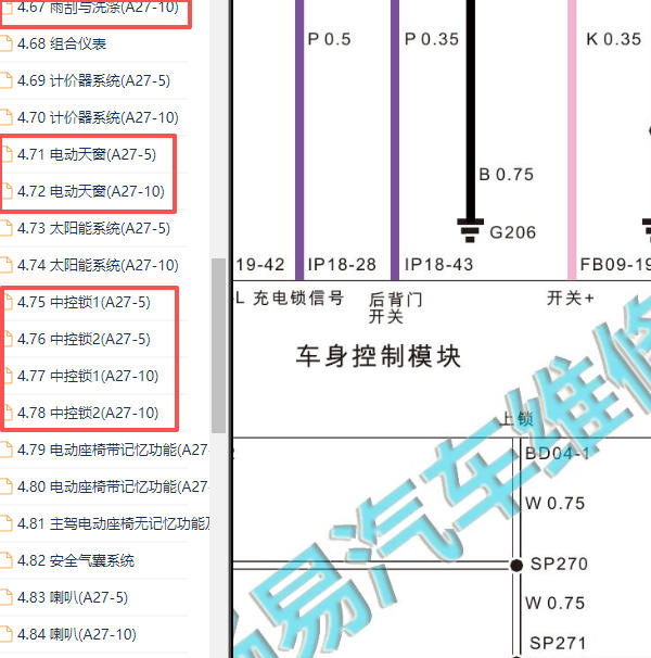 2022-2023年广汽埃安Aion S车身控制模块电路图