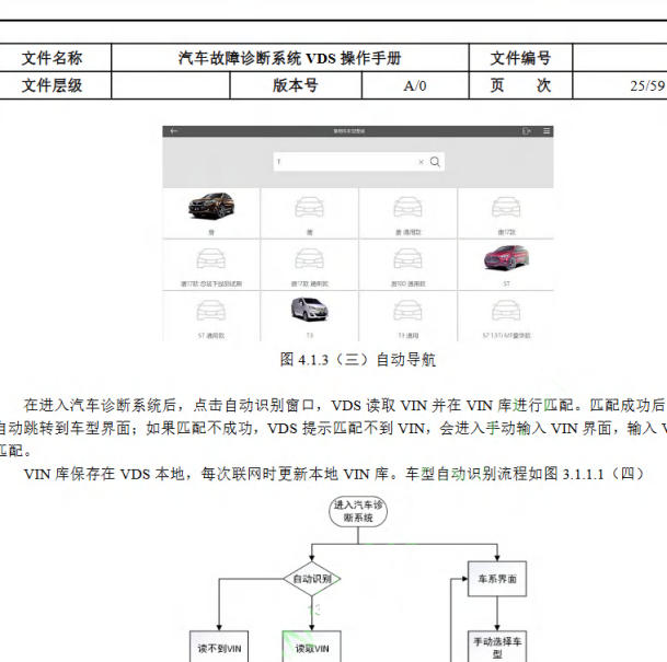 2025年比亚迪海豹05 DM-i故障诊断手册