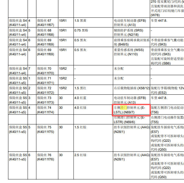 2020年奔驰V260中门保险资料