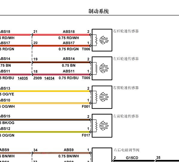 2020年江铃凯锐ABS电路图
