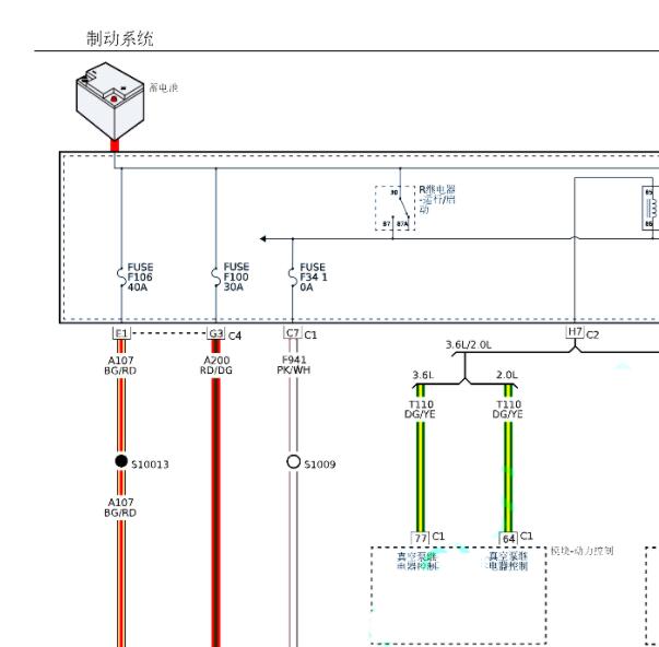 2019年吉普牧马人ABS电路图