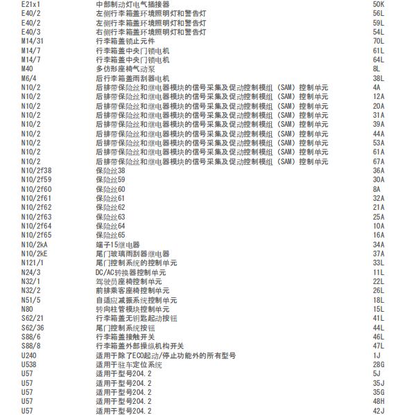 2013年奔驰C 260尾门锁电路图