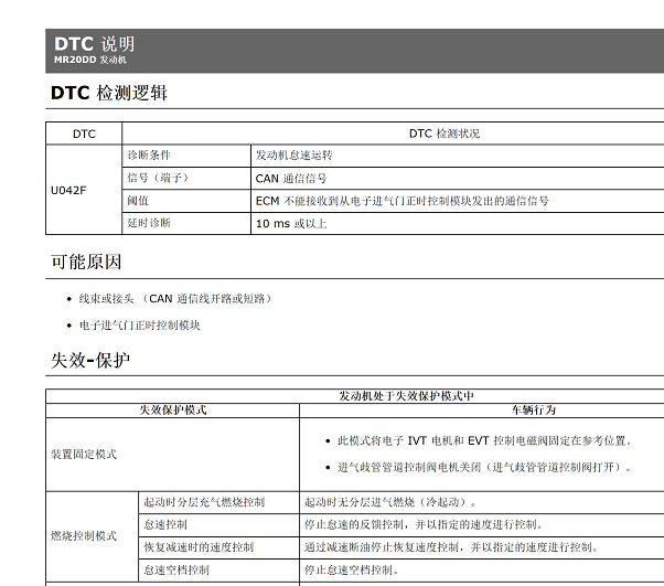 2025年日产天籁 U042F 故障码资料