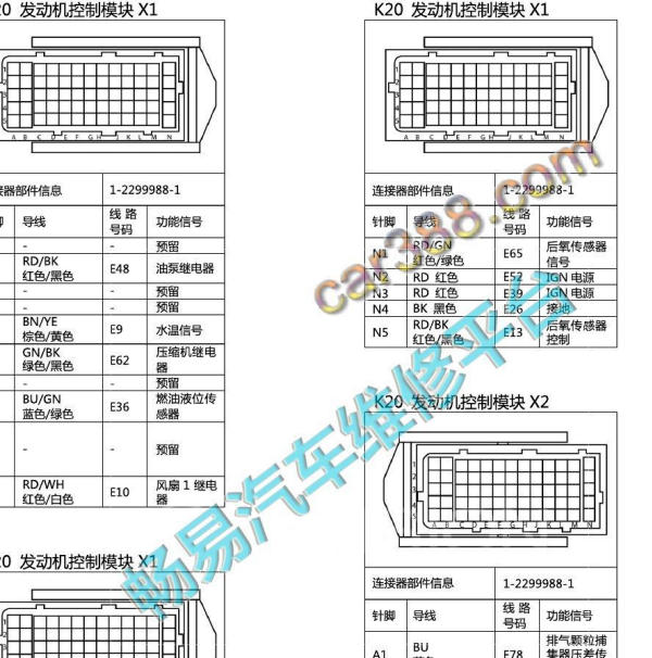 2020年五菱之光65+65发动机针脚定义
