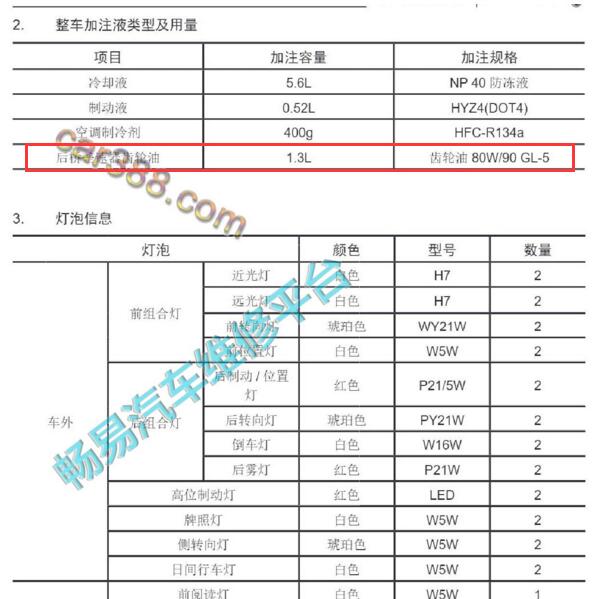 2023-2024年金杯鑫源X30L EV后桥差速器油规格
