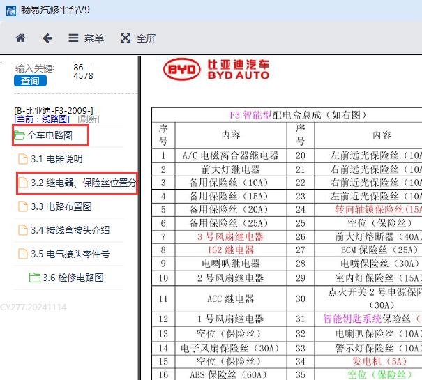2009年比亚迪F3室内保险丝定义