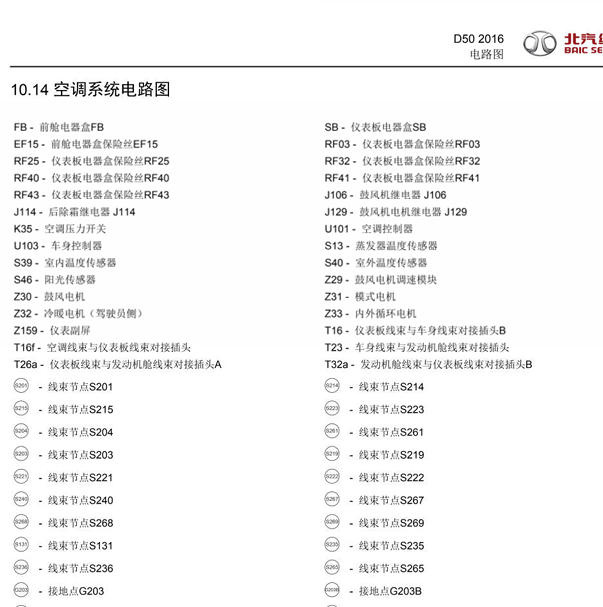 2016年北汽绅宝D50空调电路图