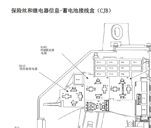 2009年长安福特蒙迪欧致胜保险丝位置和电路图资料