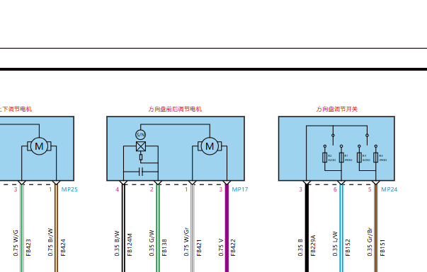 2024年理想L7多功能方向盘电路图资料