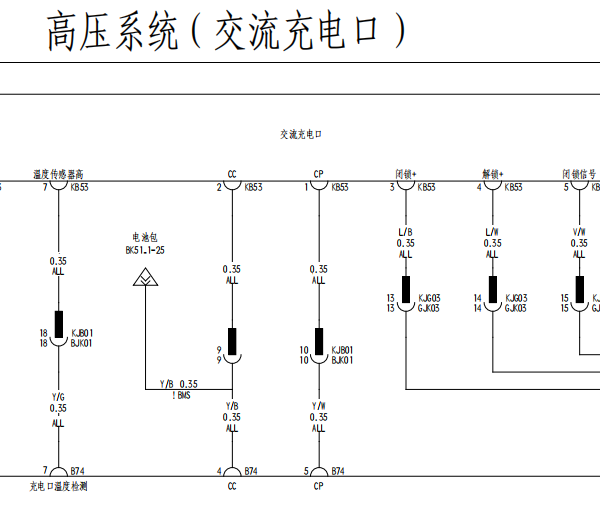 2023年比亚迪e2 高压分配和保险电路图