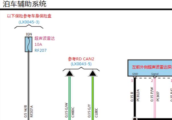 2023年理想L8倒车雷达电路图资料
