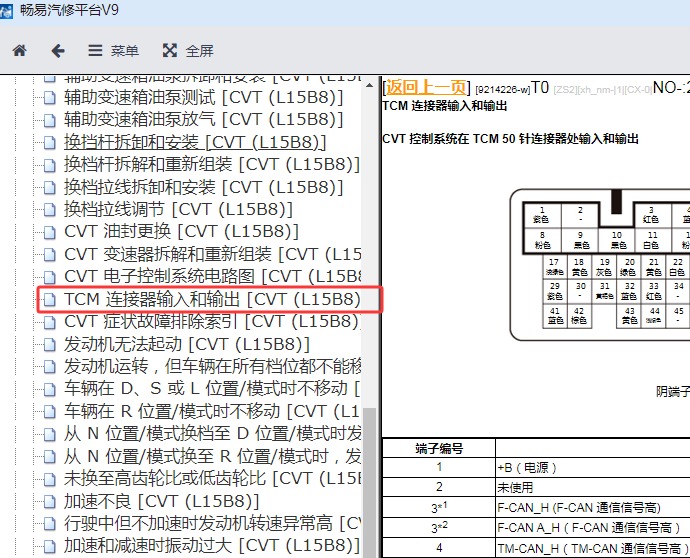 2019年东风本田思域变速箱电脑针脚资料