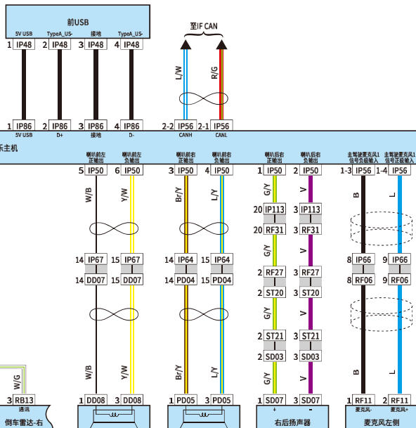 2024年吉利远程幸福号音响主机电路图