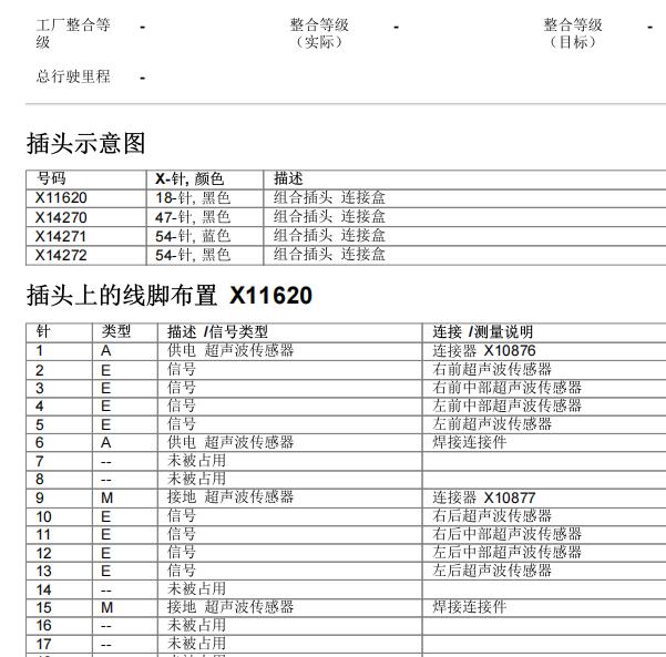 2013年宝马X5 JBE插头针脚定义