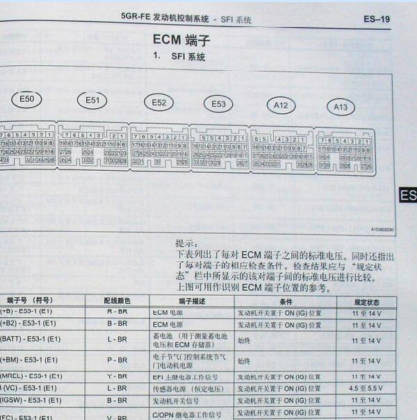 2006年丰田皇冠发动机针脚图