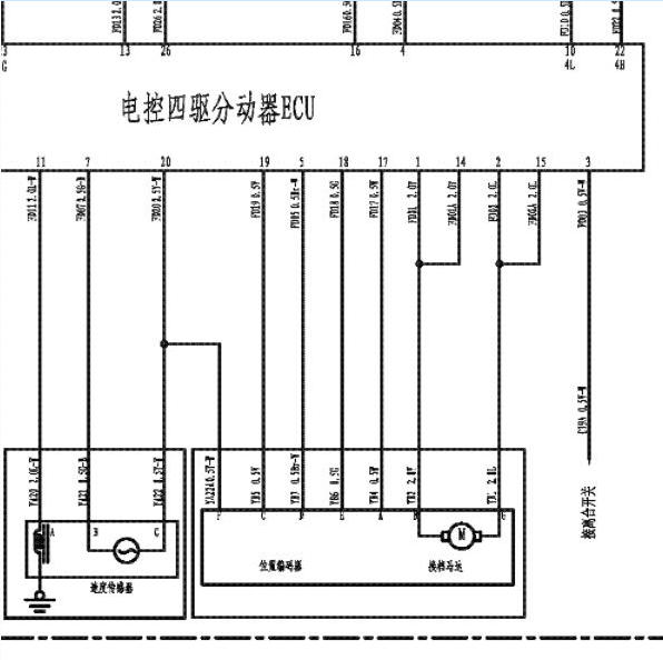 2010年猎豹奇兵四驱电路图