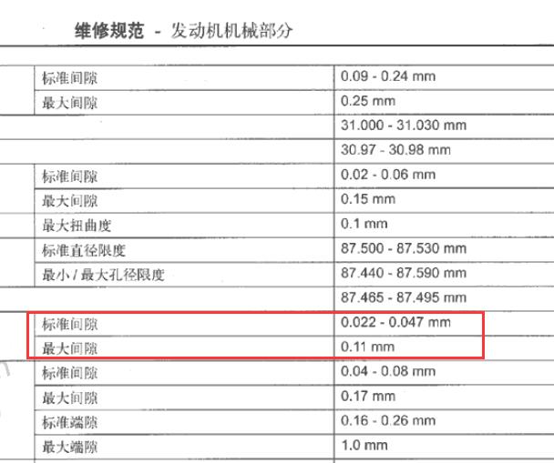 2013年一汽奔腾X80发动机缸盖气门间隙