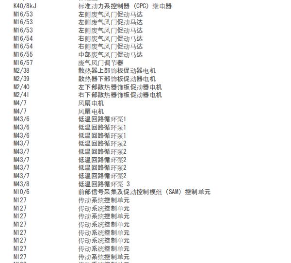 2019年奔驰AMG GT冷却风扇电路图