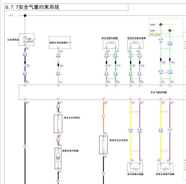 2025年长安逸动PLUS安全气囊电路图