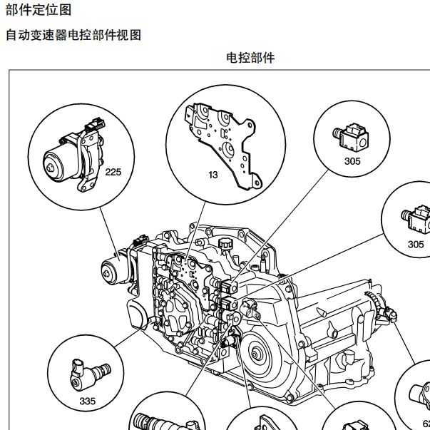 2010年别克君越 变速箱资料