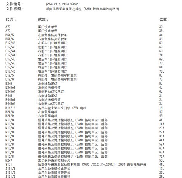 2012年奔驰GL 450后SAM电路图