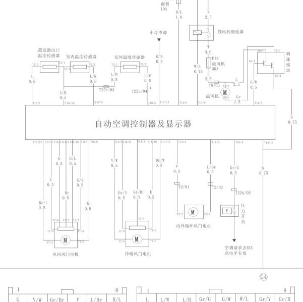 2011年曙光旗胜F1空调电路图