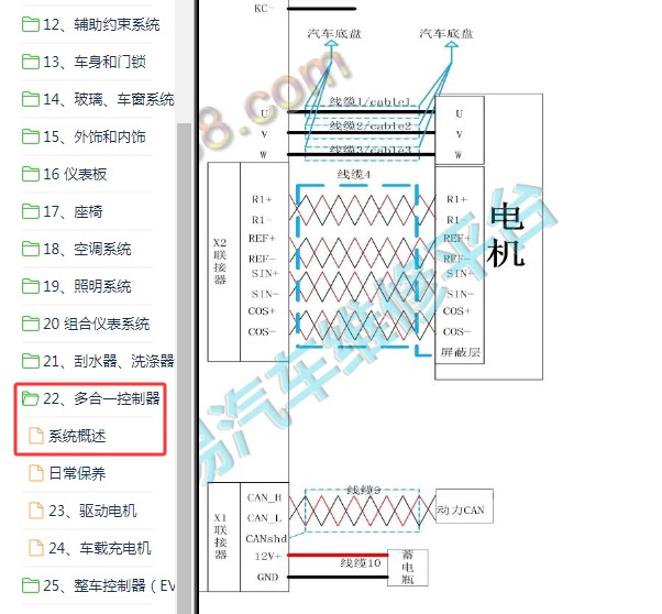 2019年东风汽车俊风EV30  驱动电机电路图和针脚资料