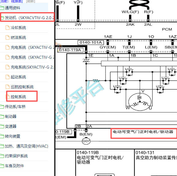 2015年长安马自达CX-5可变气门正时电机电路图