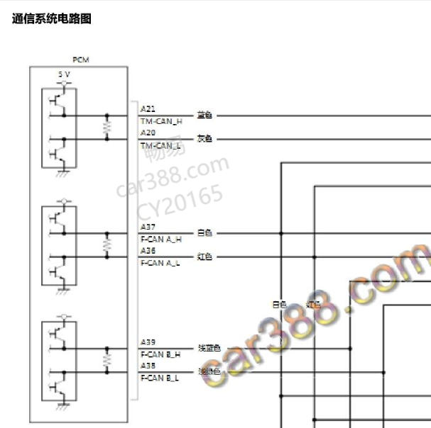 2018年本田雅阁数据通讯电路图
