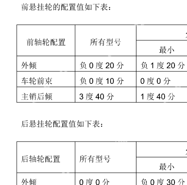 2000年欧宝欧捷利四轮定位数据资料