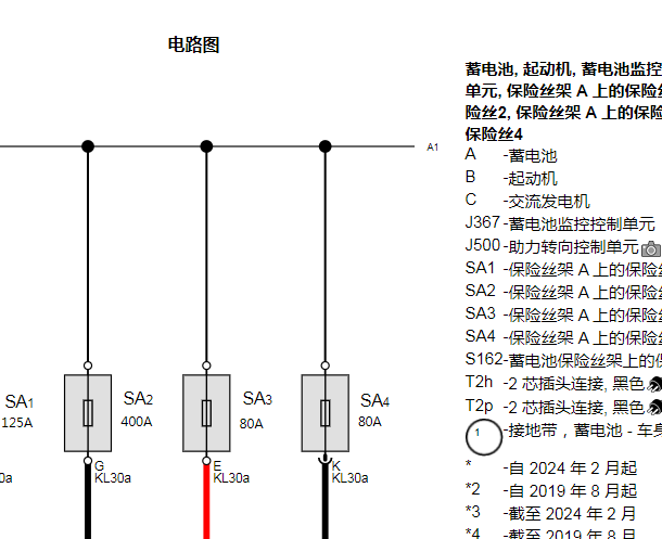 2019年大众途岳起动机和保险丝电路图资料