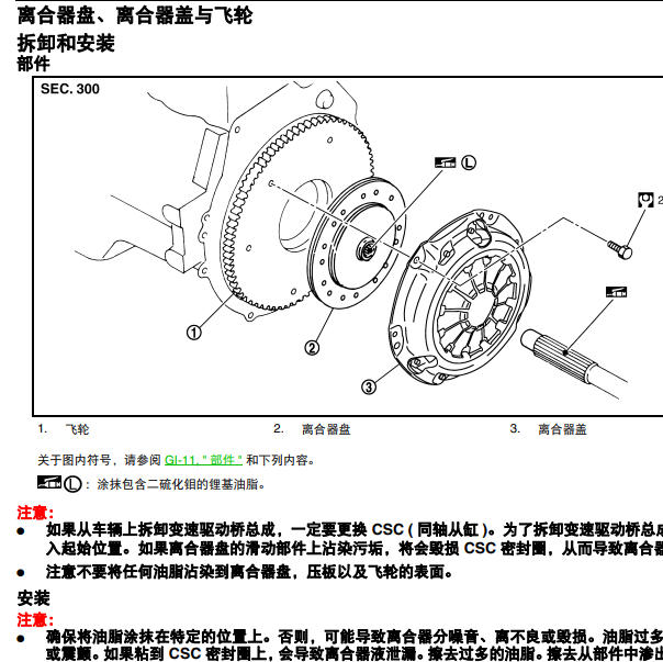2008年日产骏逸离合器及飞轮资料