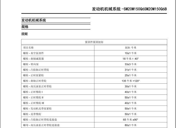 2019年上汽大通V90发动机维修手册资料