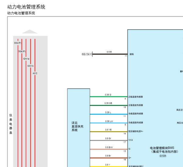 2025年奇瑞QQ多米动力电池电路图