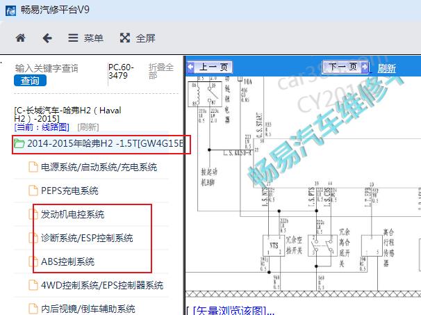 2015年长城哈弗H2发动机、ABS和网络通讯电路图