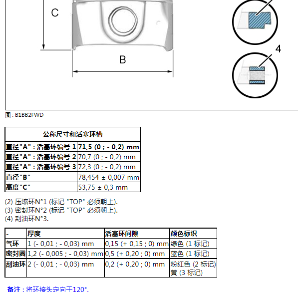 2013年标致308发动机活塞间隙资料