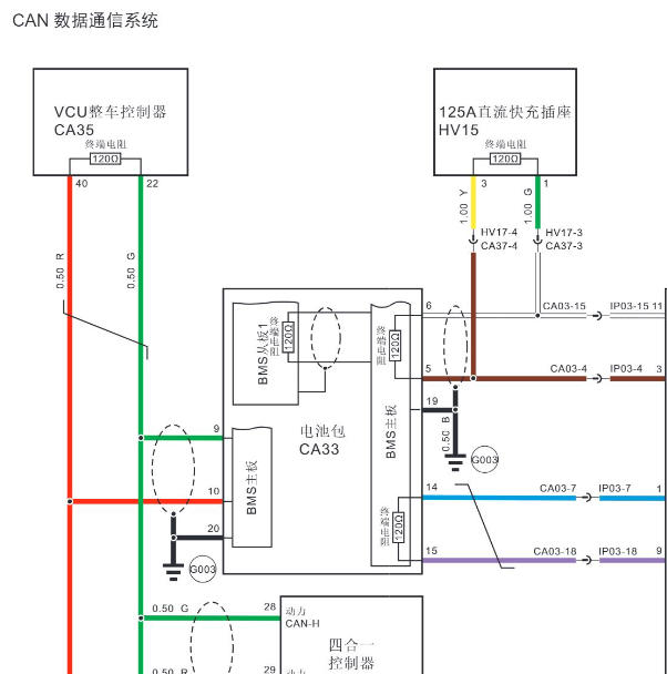 2020年金旅海狮新能源CAN电路图