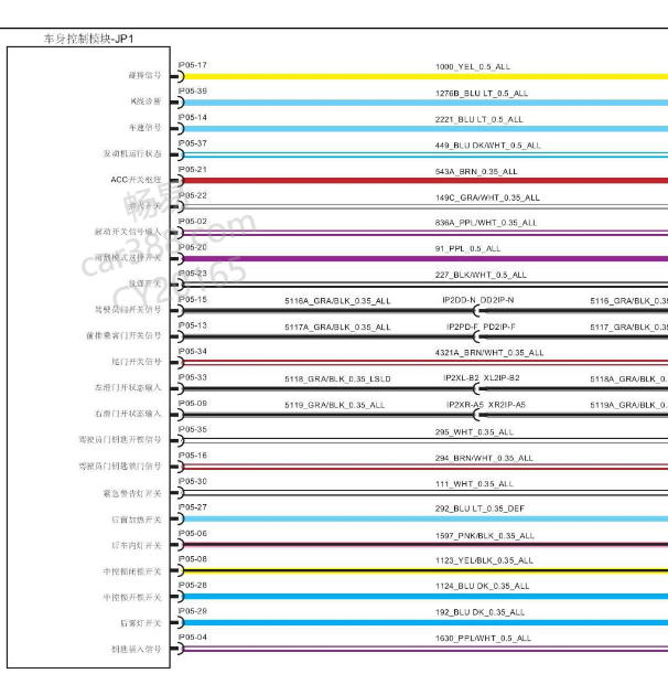 2011年大通V80车身控制模块电路图