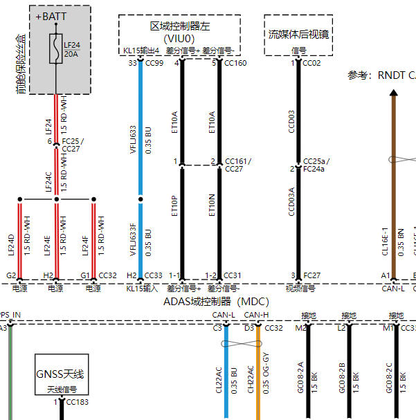 2025年问界M8智能驾驶系统电路图