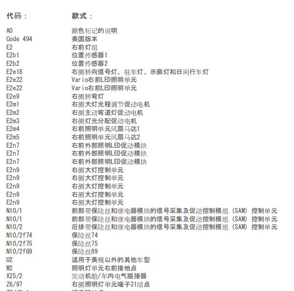 2014年奔驰E260L大灯电路图与维修手册