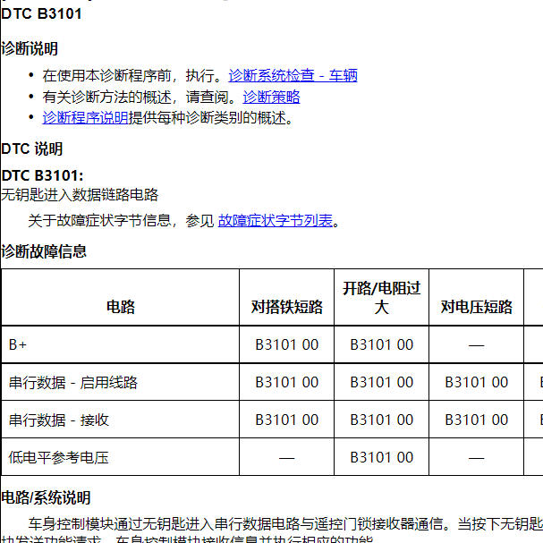 2013年别克英朗GT B3101故障码资料