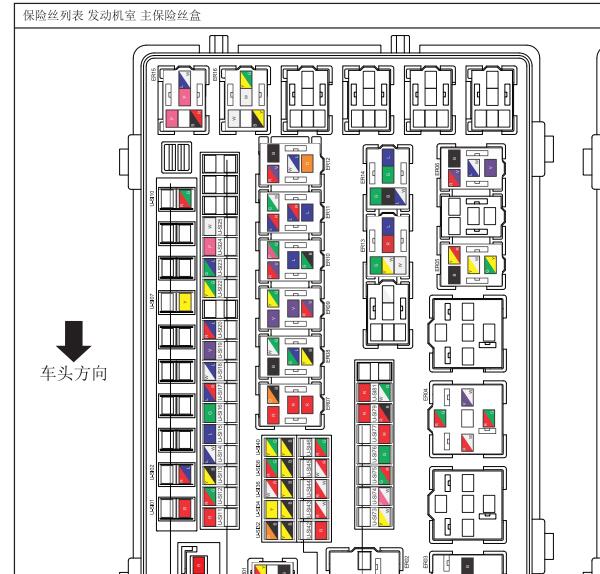 2021-2023年一汽奔跑NAT保险材料