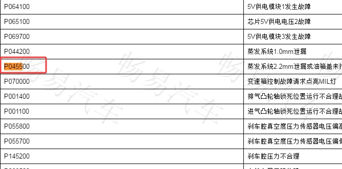 2020年吉祥前景X3 P045500毛病码材料